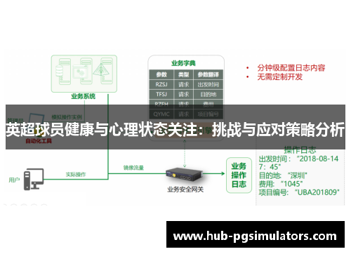 英超球员健康与心理状态关注：挑战与应对策略分析
