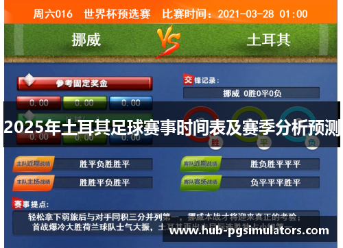 2025年土耳其足球赛事时间表及赛季分析预测