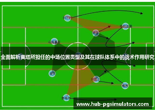 全面解析莫塔所担任的中场位置类型及其在球队体系中的战术作用研究