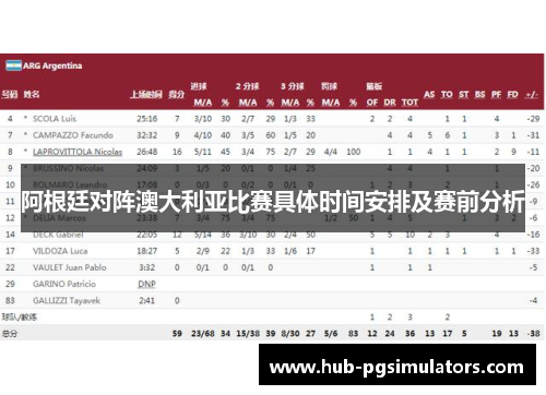 阿根廷对阵澳大利亚比赛具体时间安排及赛前分析 阿根廷对阵澳大利亚比赛具体时间安排及赛前分析
