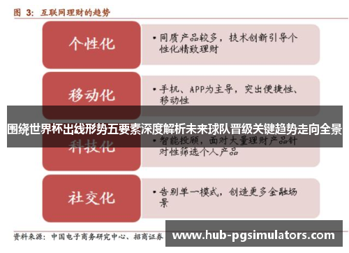 围绕世界杯出线形势五要素深度解析未来球队晋级关键趋势走向全景 围绕世界杯出线形势五要素深度解析未来球队晋级关键趋势走向全景