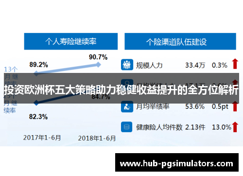 投资欧洲杯五大策略助力稳健收益提升的全方位解析 投资欧洲杯五大策略助力稳健收益提升的全方位解析