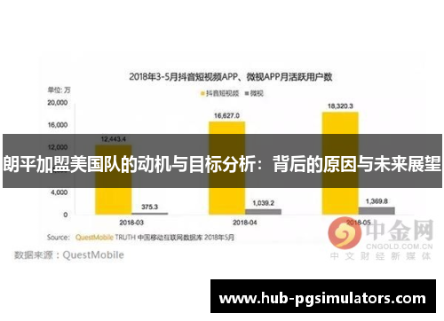 朗平加盟美国队的动机与目标分析:背后的原因与未来展望 朗平加盟美国队的动机与目标分析:背后的原因与未来展望