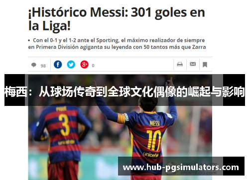 梅西：从球场传奇到全球文化偶像的崛起与影响
