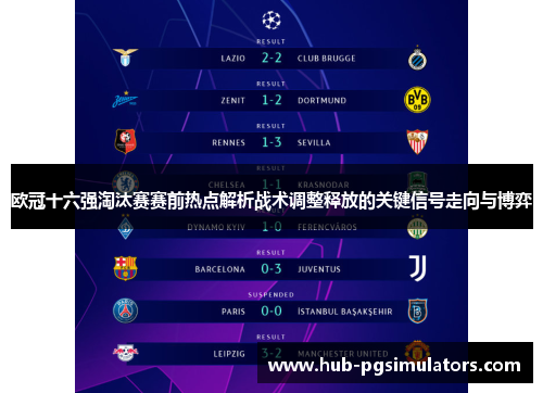 欧冠十六强淘汰赛赛前热点解析战术调整释放的关键信号走向与博弈 欧冠十六强淘汰赛赛前热点解析战术调整释放的关键信号走向与博弈