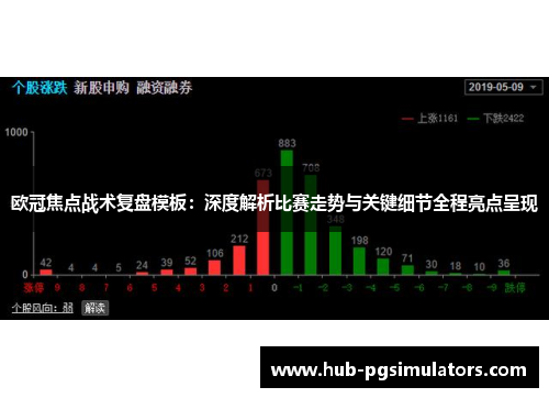 欧冠焦点战术复盘模板：深度解析比赛走势与关键细节全程亮点呈现