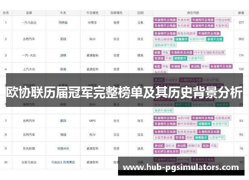 欧协联历届冠军完整榜单及其历史背景分析