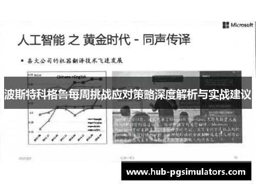 波斯特科格鲁每周挑战应对策略深度解析与实战建议